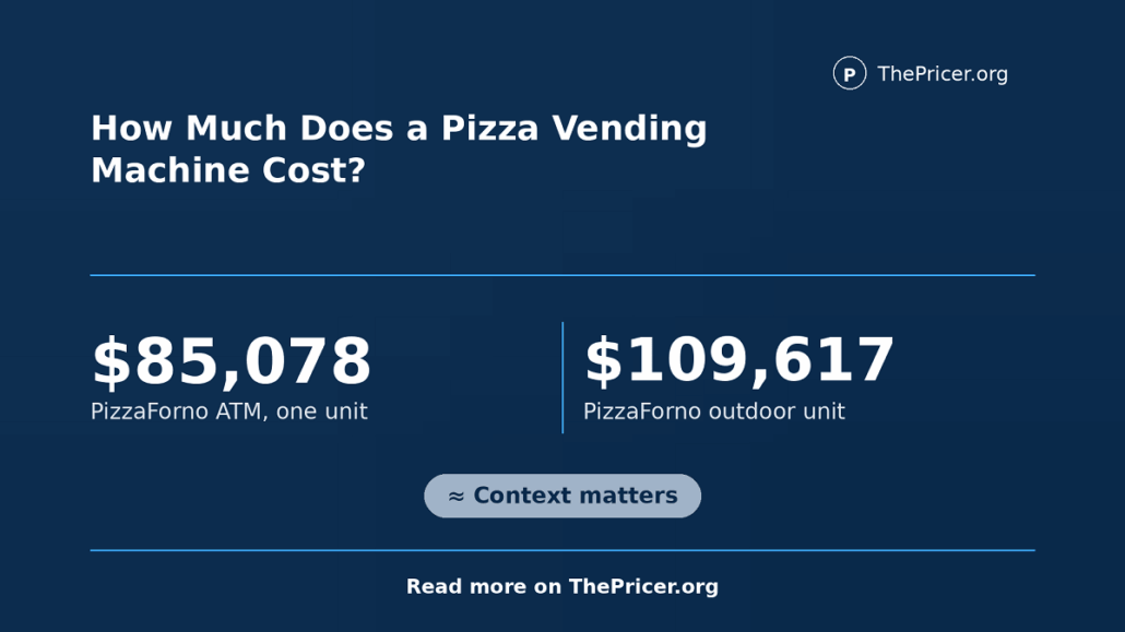 Pizza Vending Machine Cost