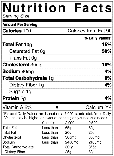 Cream Cheese Nutrition