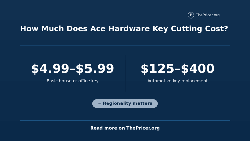 Key Cutting At Ace Hardware