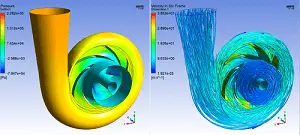 Ansys Simulation Software