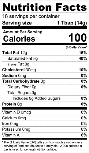 Unsalted Butter Nutrition