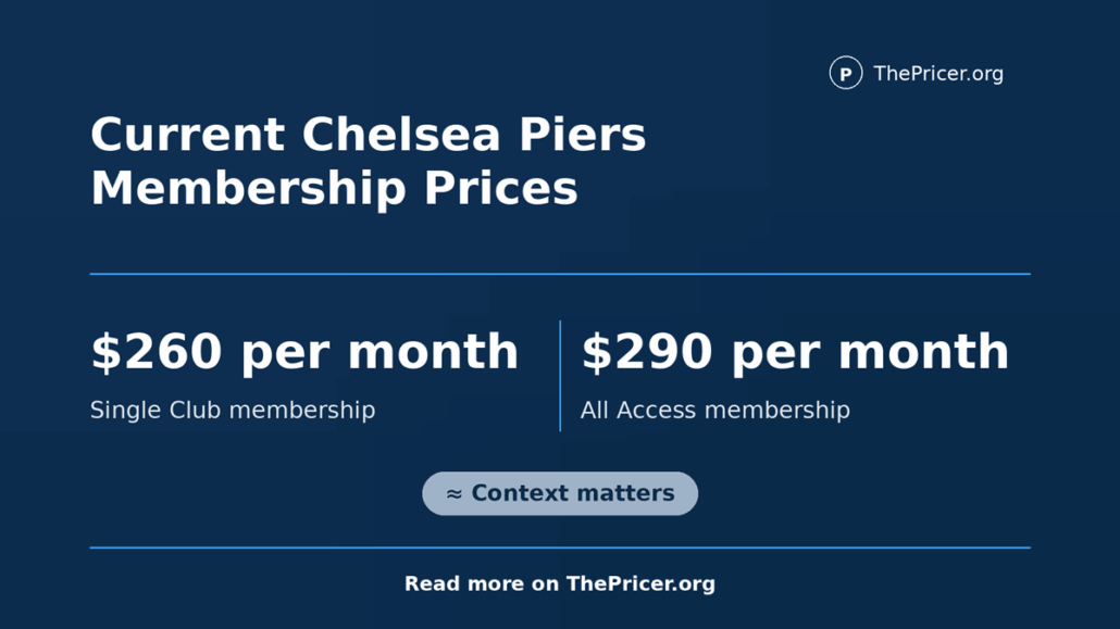 Chelsea Piers Gym Membership