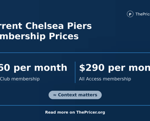 Chelsea Piers Gym Membership