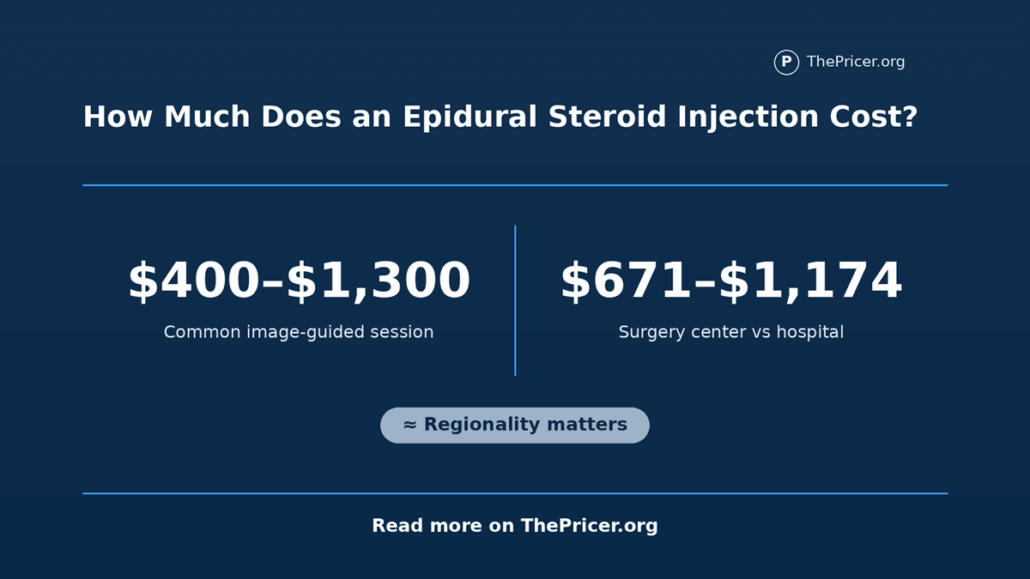 Epidural Steroid Injection Cost