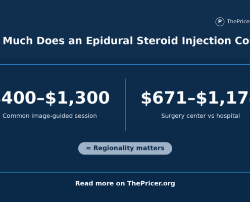 Epidural Steroid Injection Cost