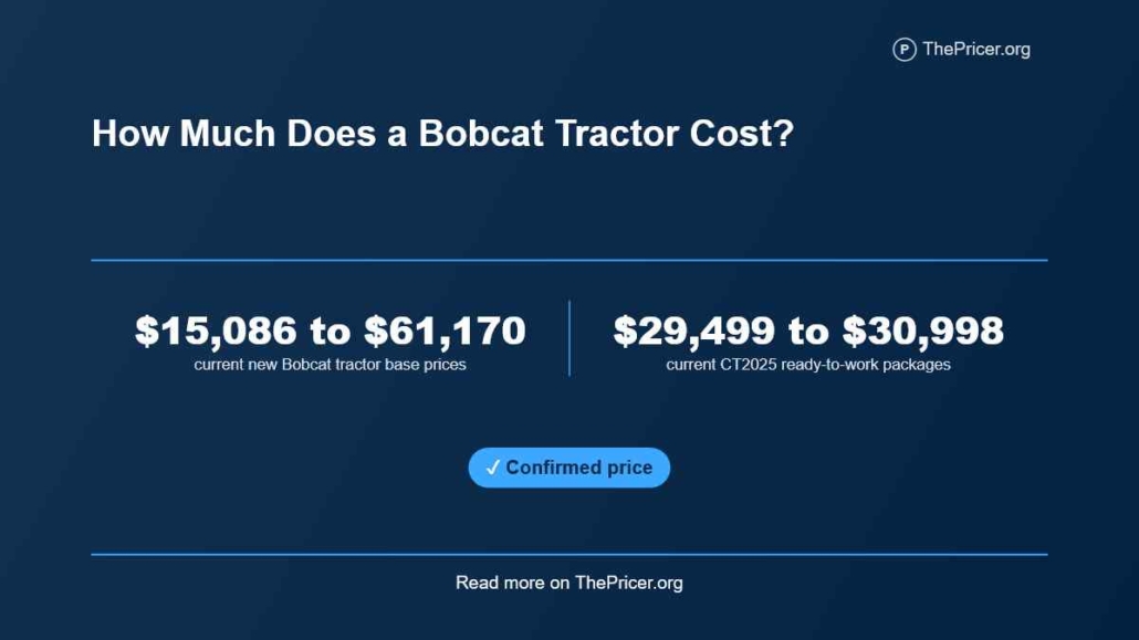Bobcat Tractor Cost