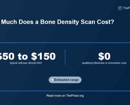 Bone Density Test Cost