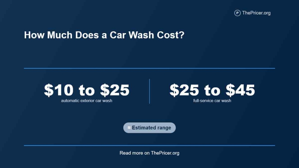 Car Wash Cost