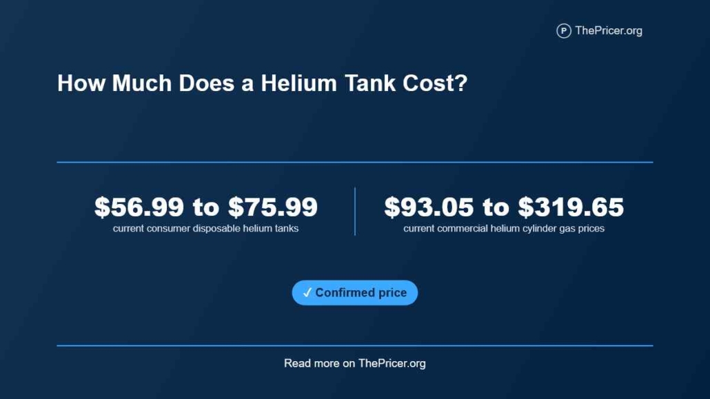 Helium Tank Cost