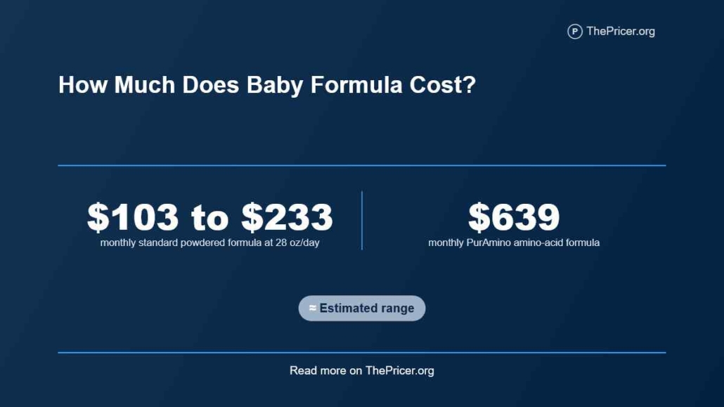 Baby Formula