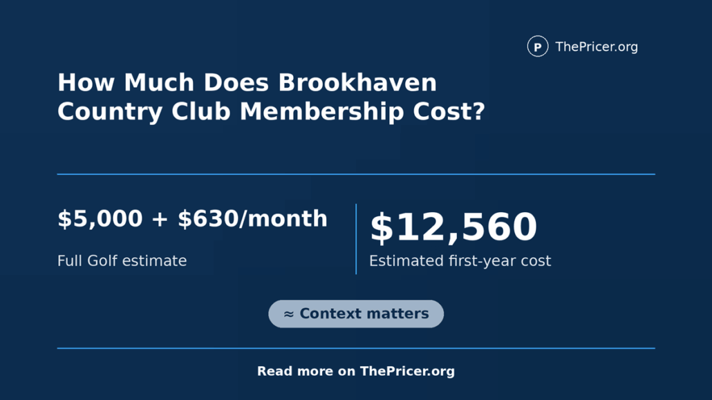 Brookhaven Country Club Membership Cost