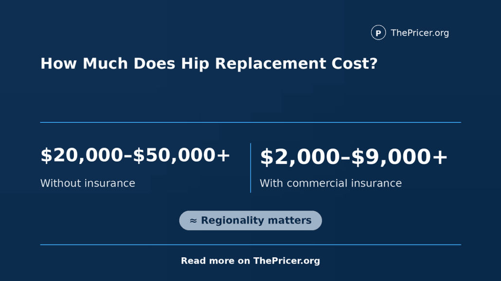 Hip Replacement Cost
