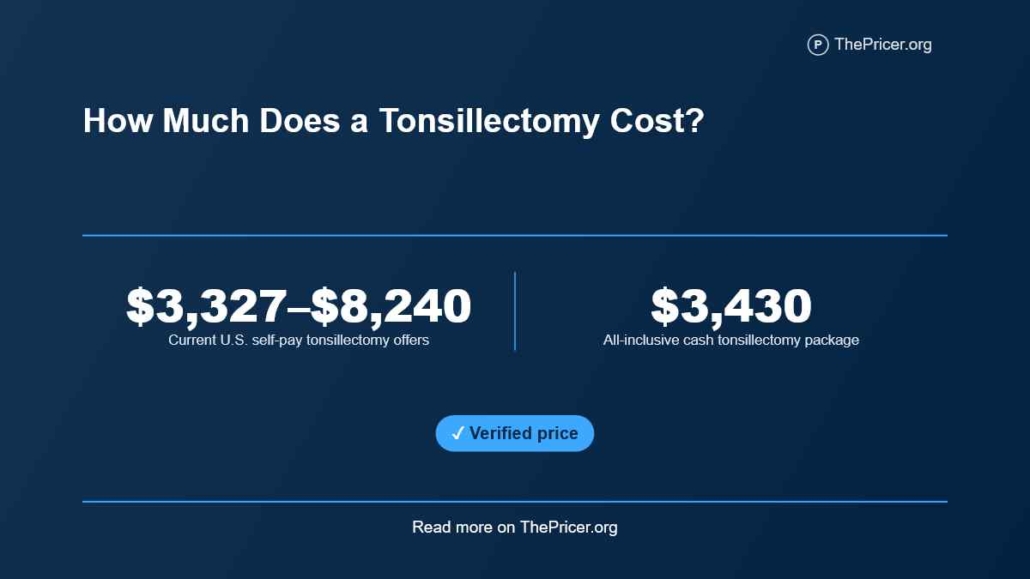 Tonsil Removal Cost