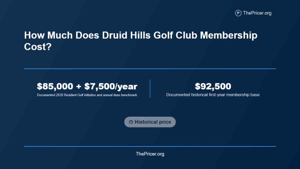 Druild Hills Golf Club