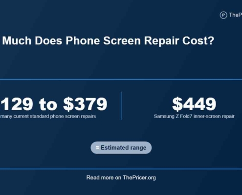 Broken Display Replacement