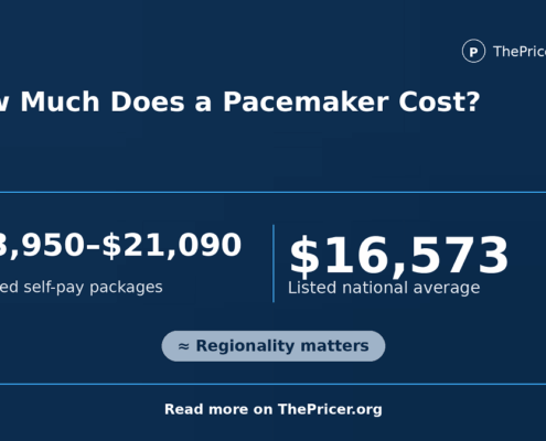 Pacemaker Cost