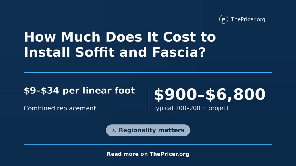 Soffit and Fascia Cost