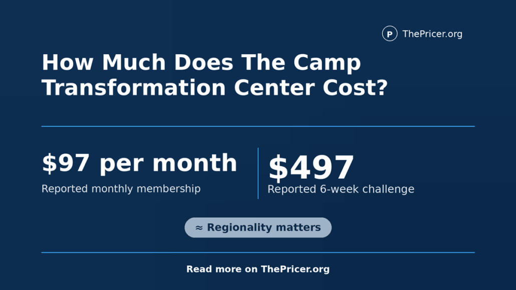 Camp Transformation Membership