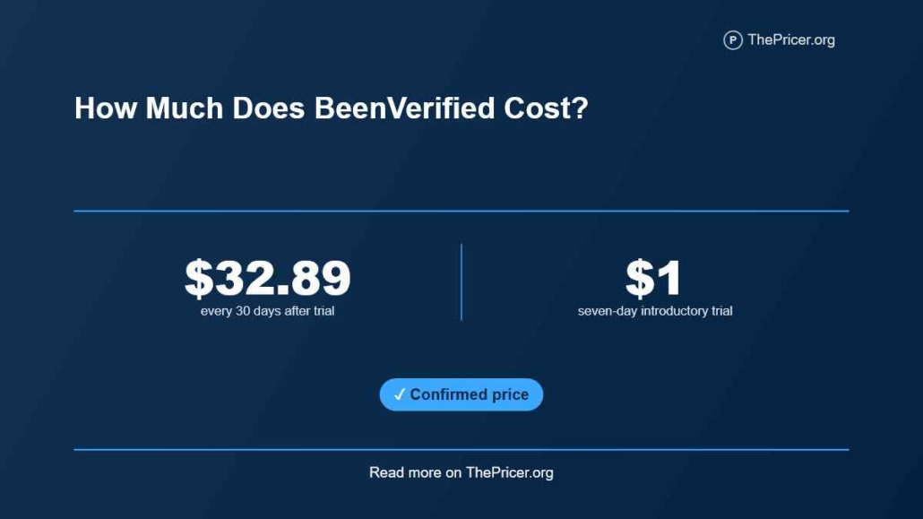 BeenVerified Cost
