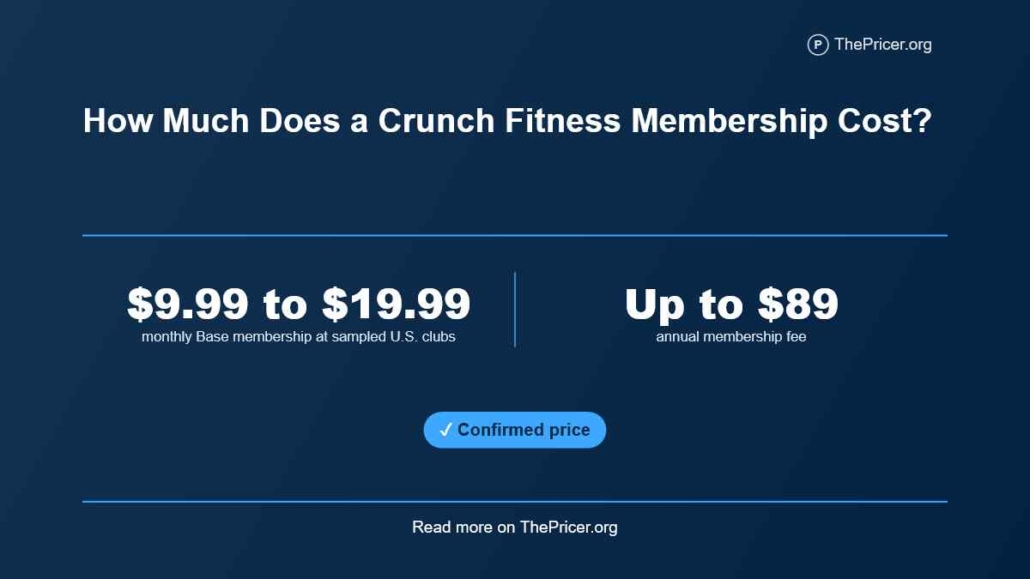 Crunch Fitness Cost
