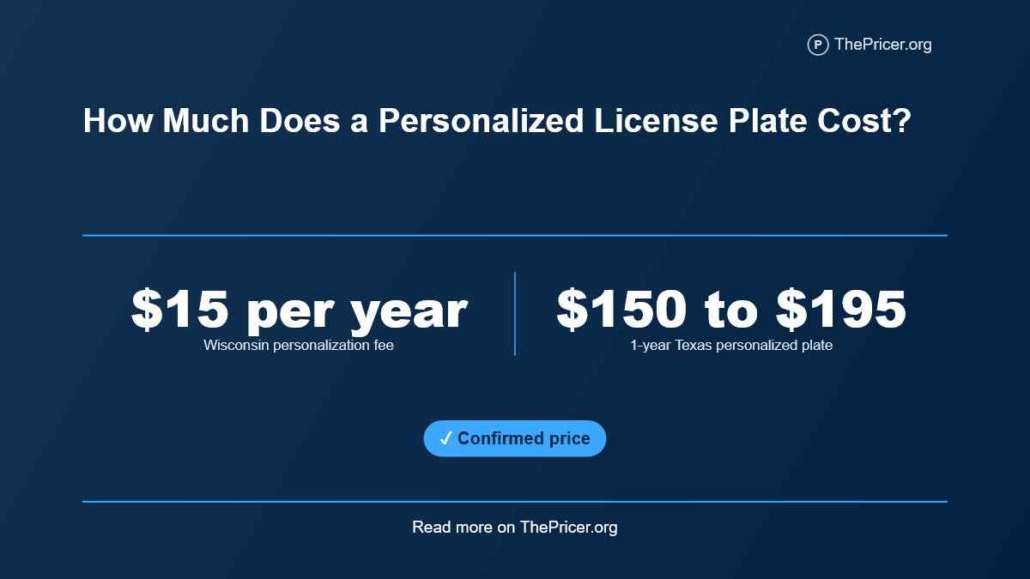 Vanity Plate Cost