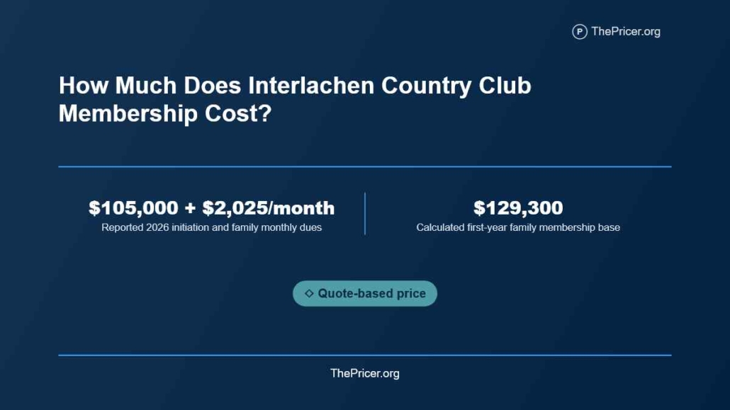 Interlachen Country Club Membership
