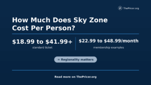 How Much Does Sky Zone Cost Per Person?