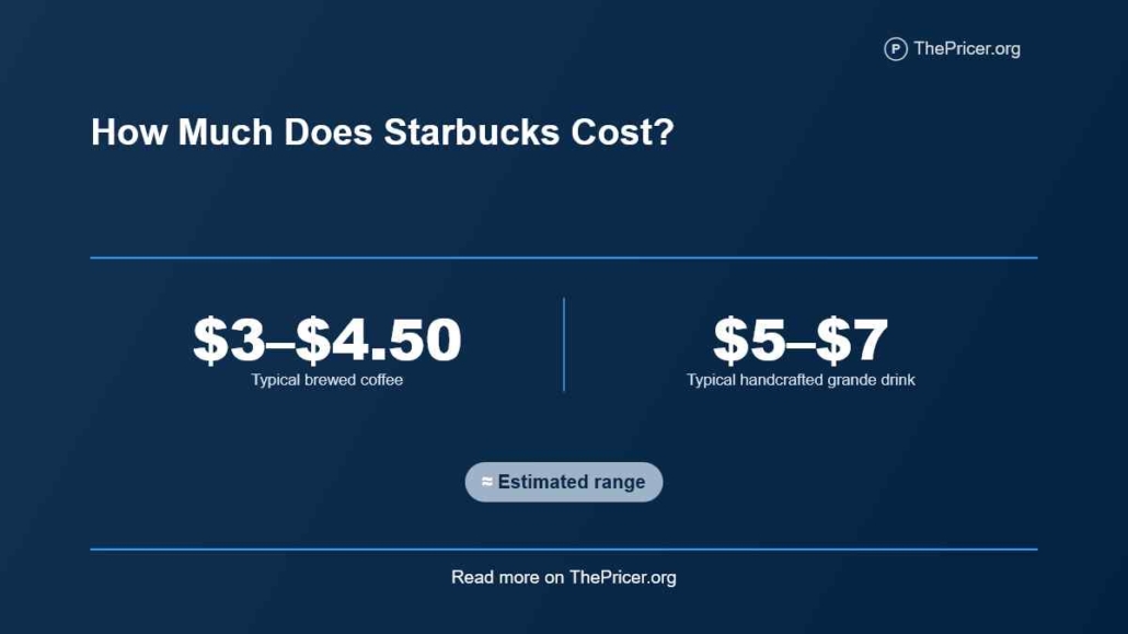 Starbucks Menu Prices