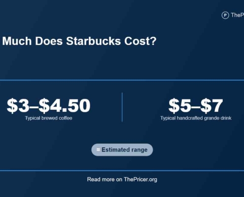 Starbucks Menu Prices