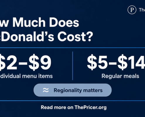 McDonald's Menu Prices