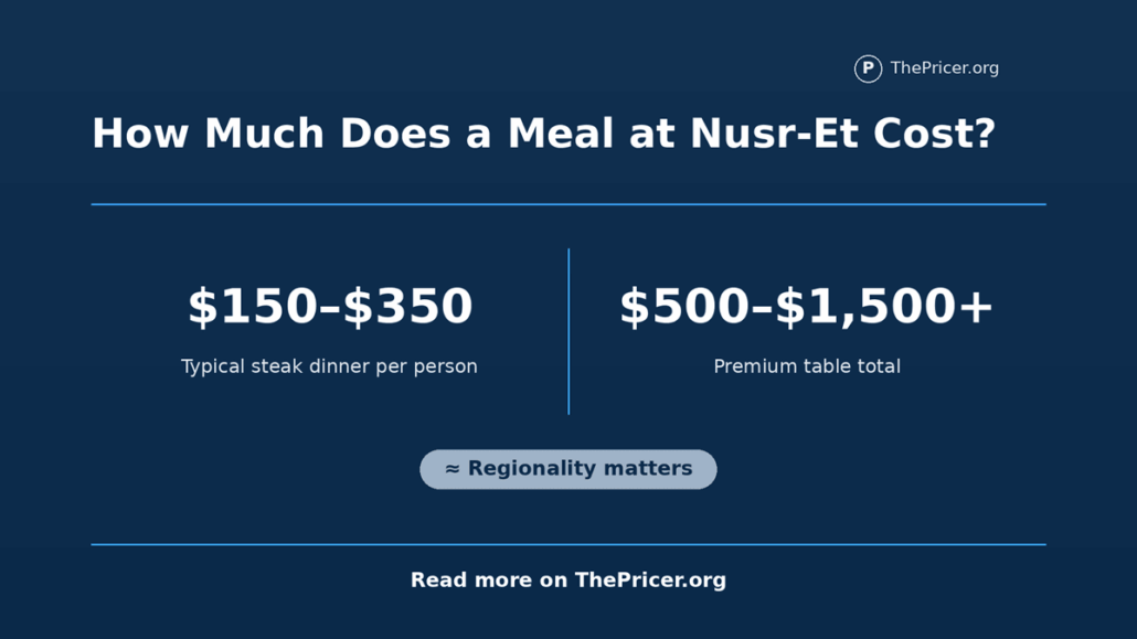 Nusr Et Menu Prices