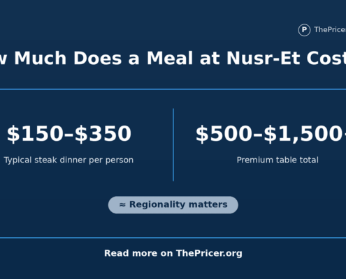 Nusr Et Menu Prices