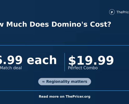 Domino's Pizza Menu Prices