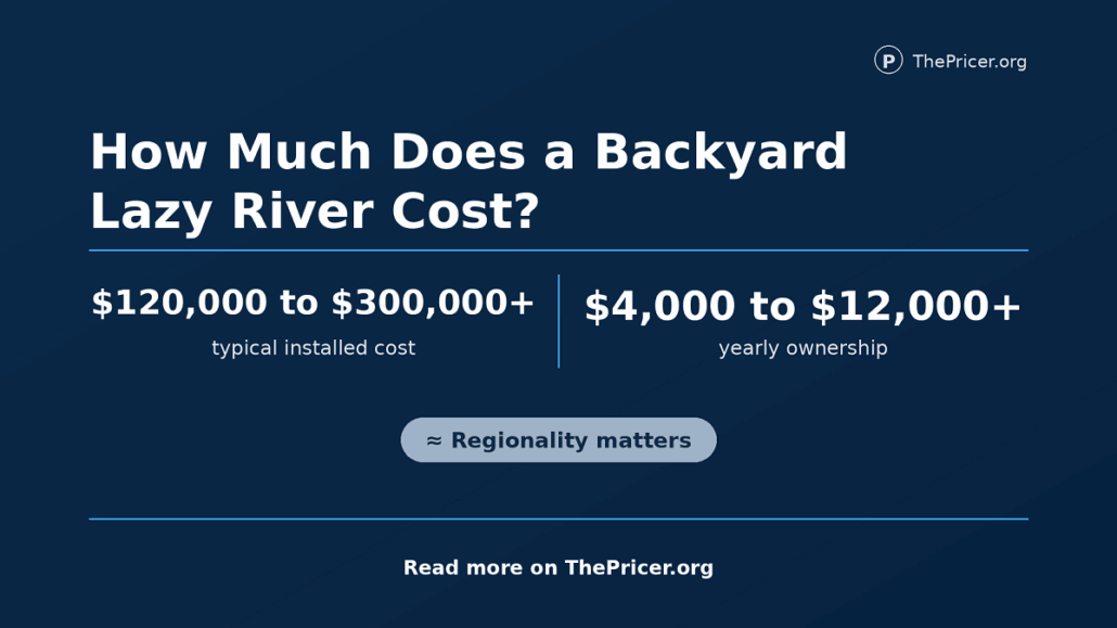 Lazy River Installation Cost