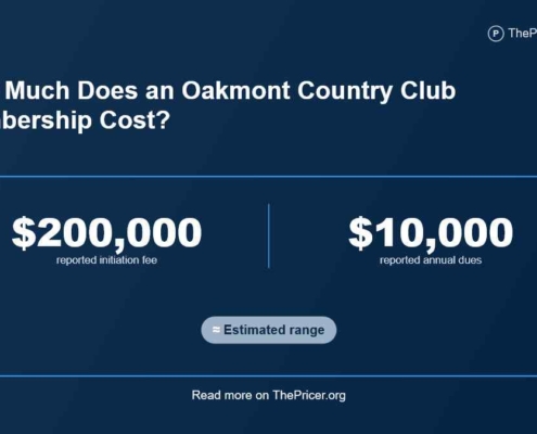 Oakmont Country Club Membership Cost