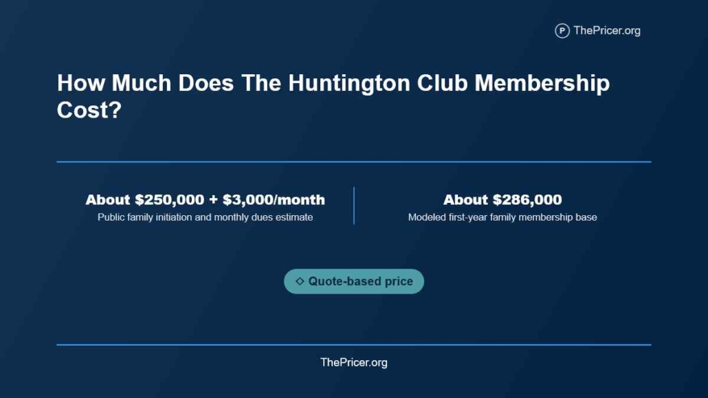 Huntington Country Club Membership