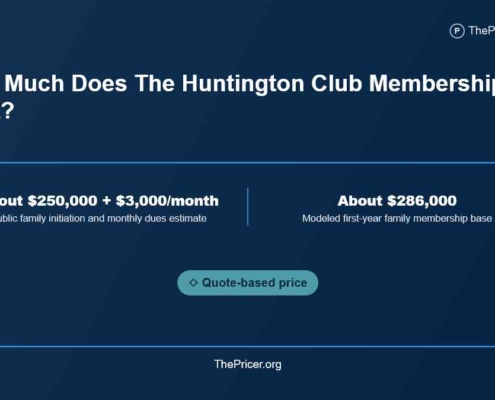 Huntington Country Club Membership