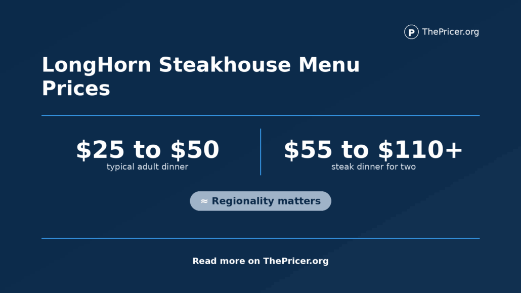 Longhorn Steakhouse Steak Menu Prices