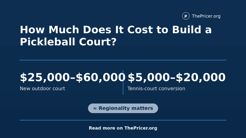 Picketball Court Cost