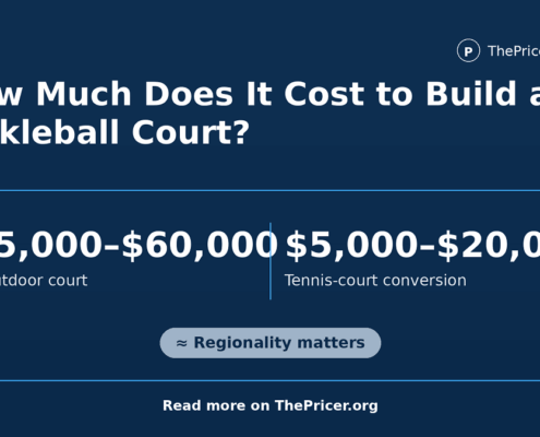 Picketball Court Cost