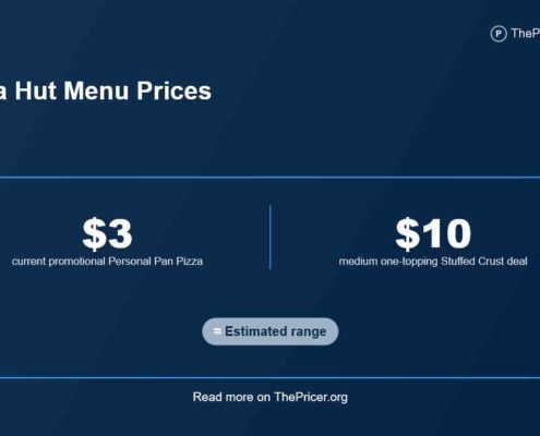 Pizza Hut Menu Prices