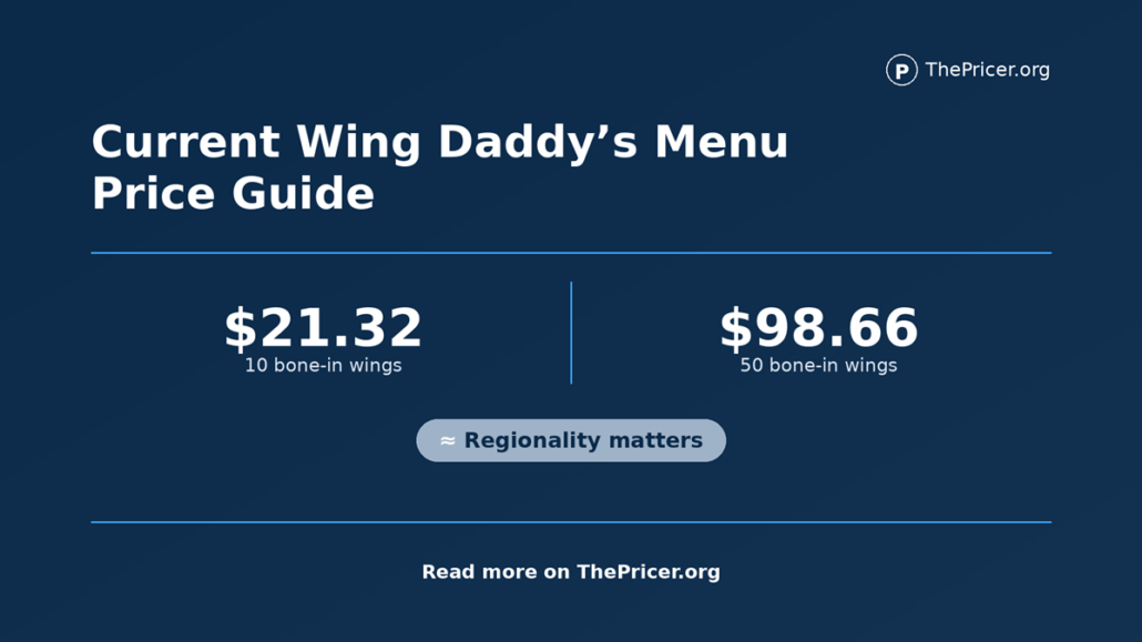 Wing Daddy's Menu Prices