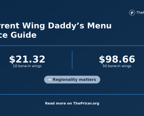 Wing Daddy's Menu Prices