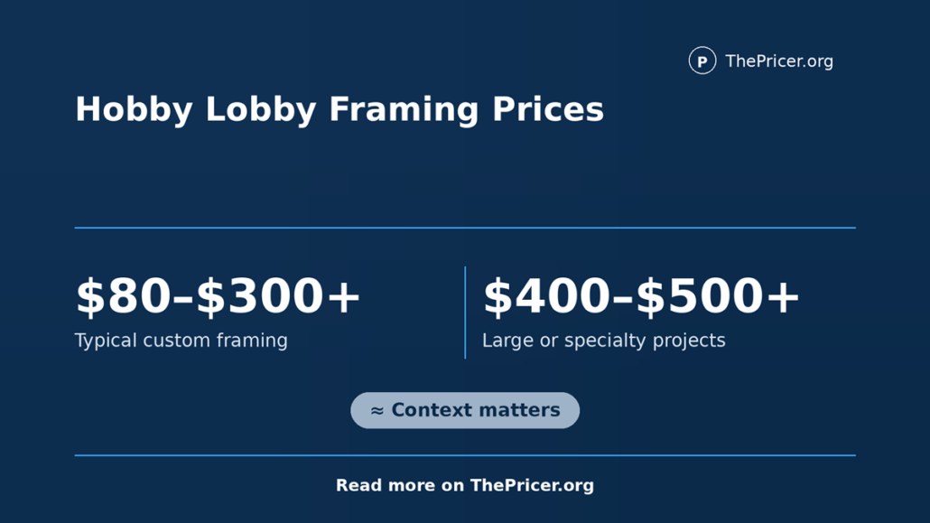 Hobby Lobby Custom Framing Cost