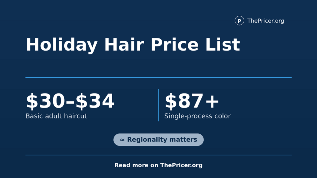 Holiday Hair Salon Costs