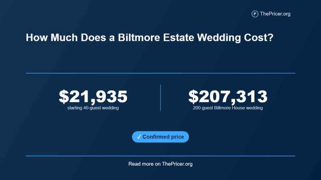 Baltimore Estate From Afar