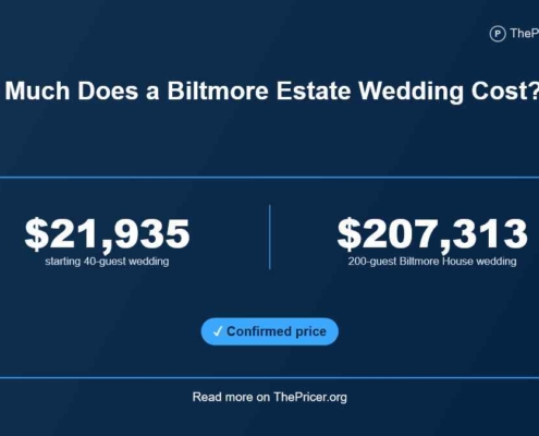 Baltimore Estate From Afar