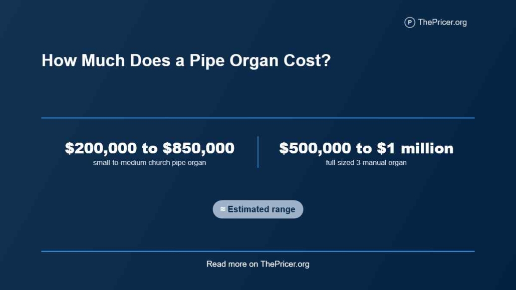 Pipe Organ Cost