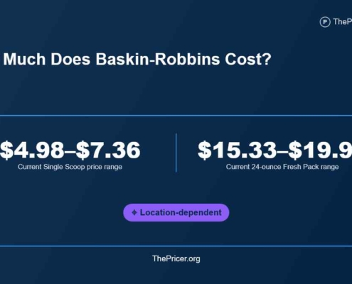 Baskin Robbins Menu Prices