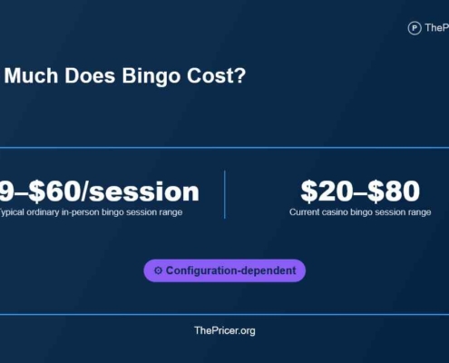Bingo Cost